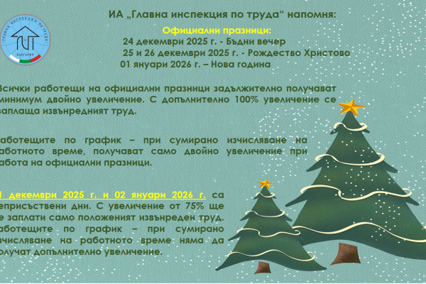 Празници декември 2025