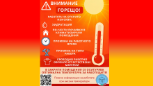 ГИТ - високи температури